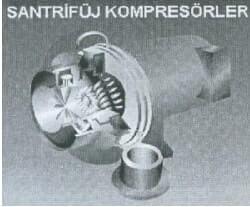 Santrifüj Kompresörler